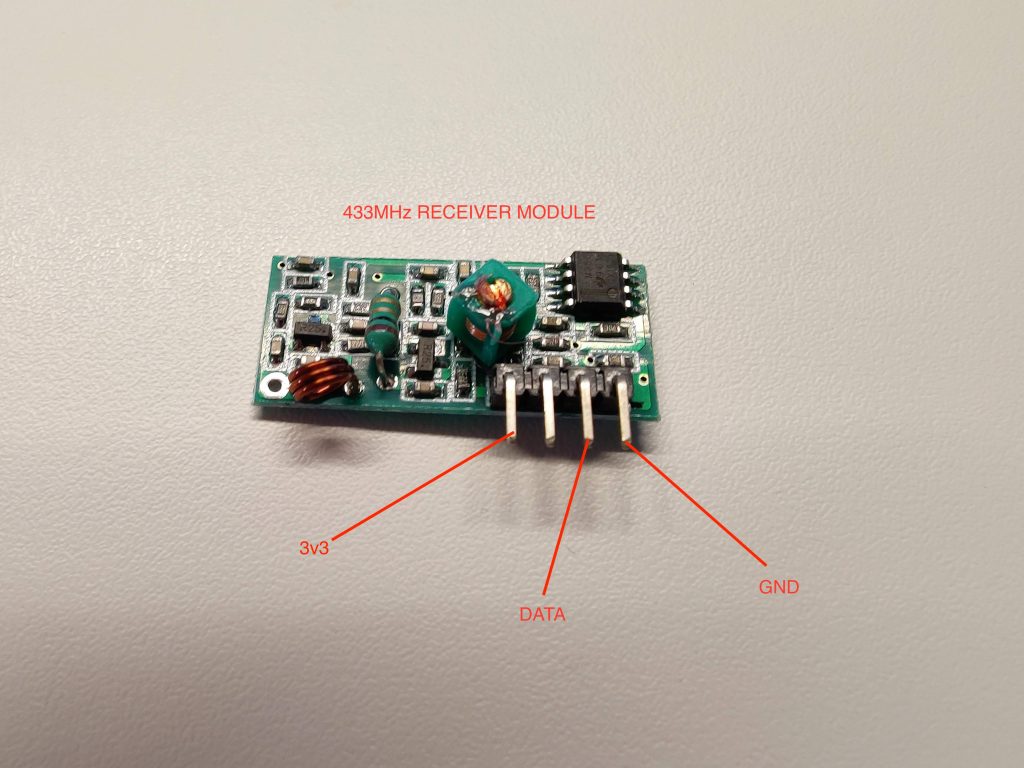 Receiver module pin layout